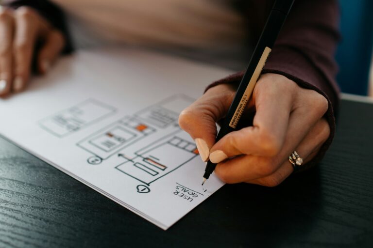 UX Design Phase
